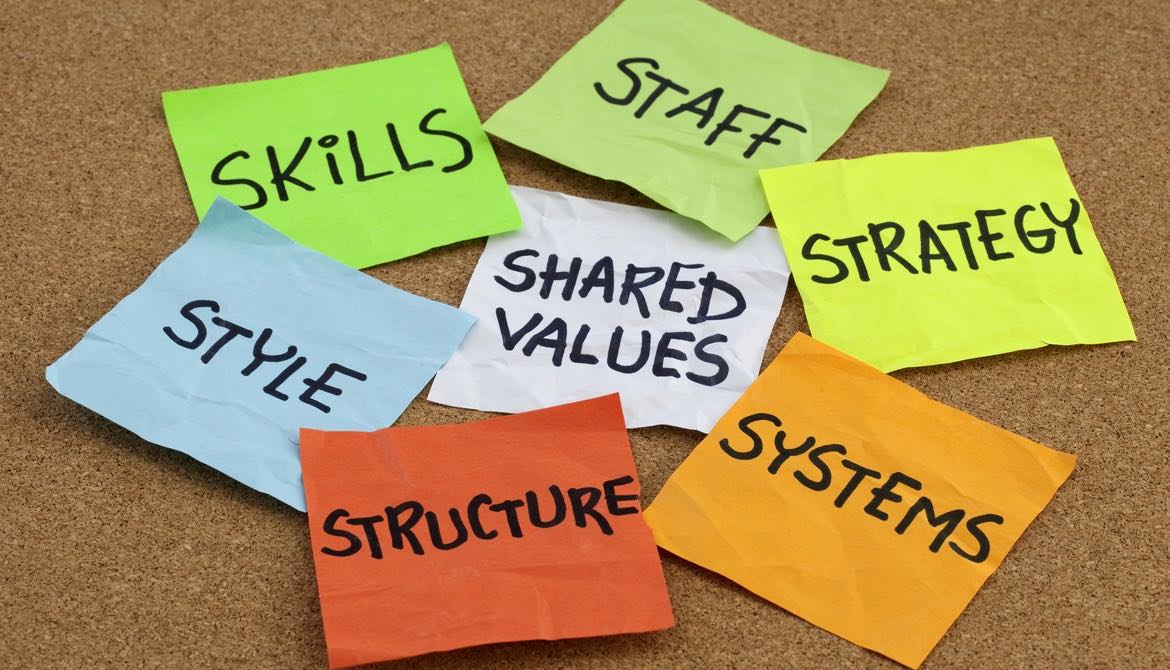 culture factors on colorful stickynotes