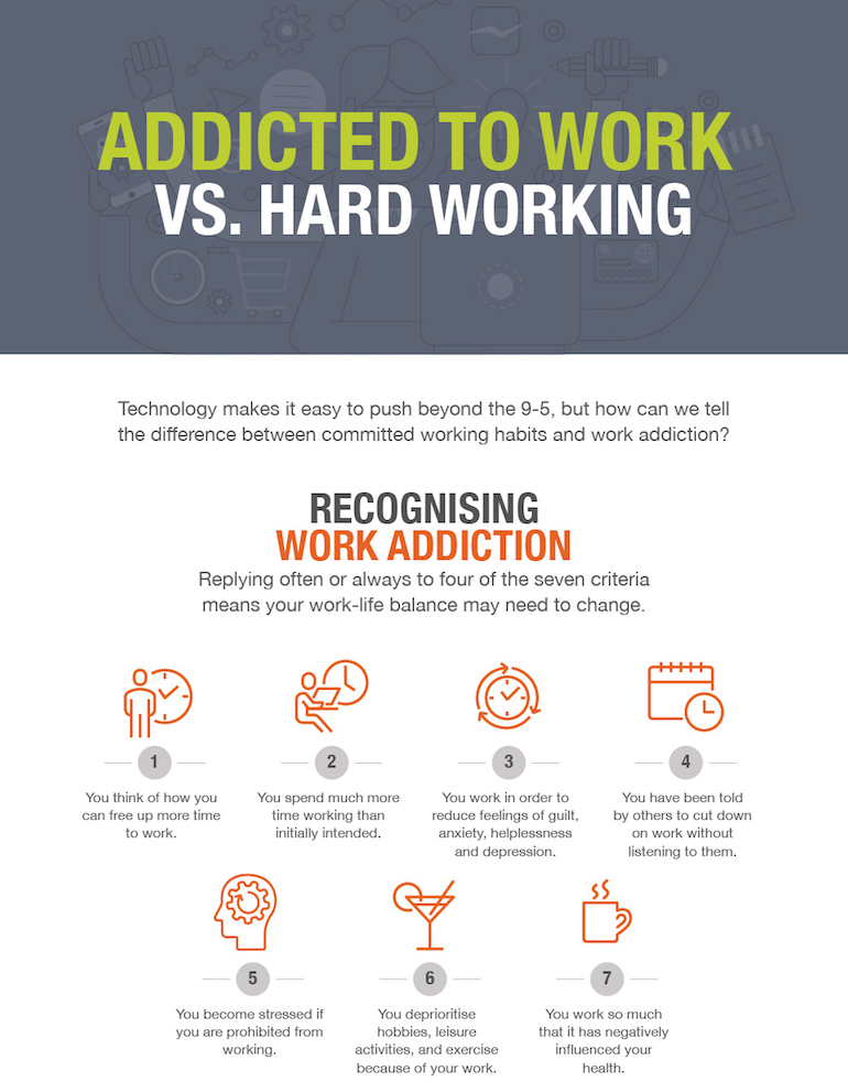 work addition infographic