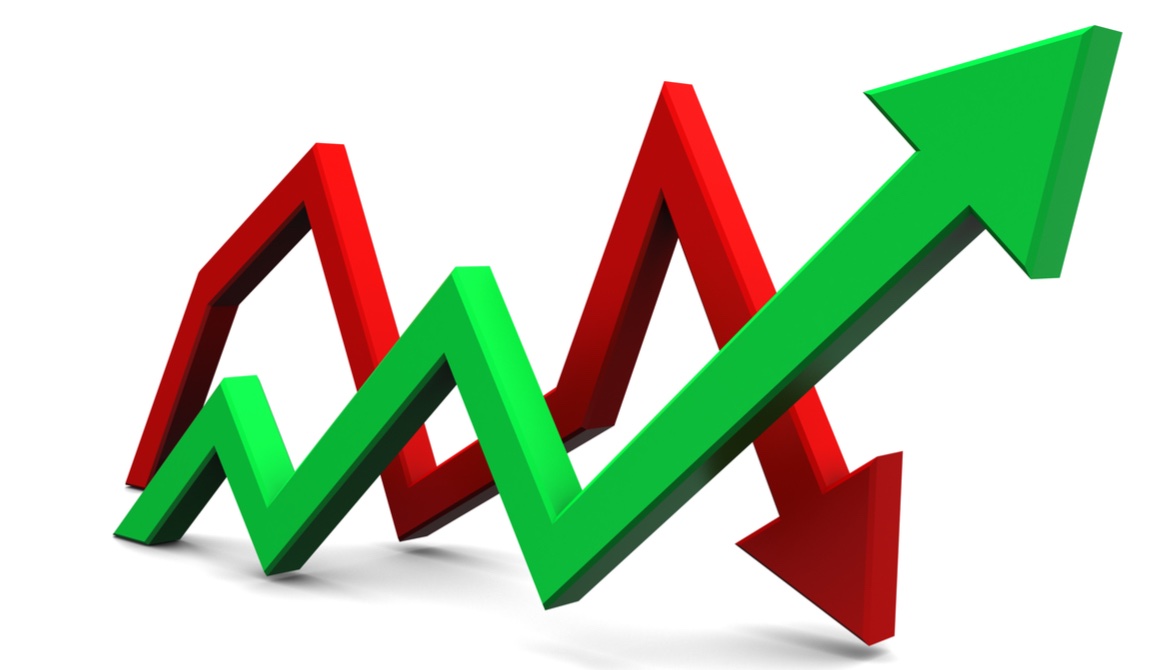 unstable green and red graph arrows zigzagging up and down