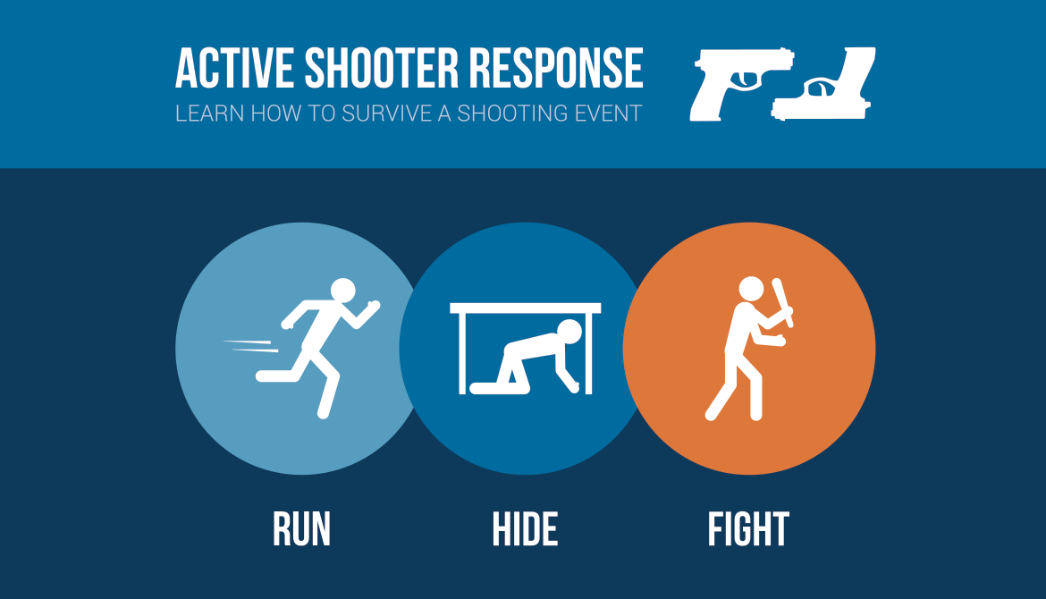 active shooter response run hide fight