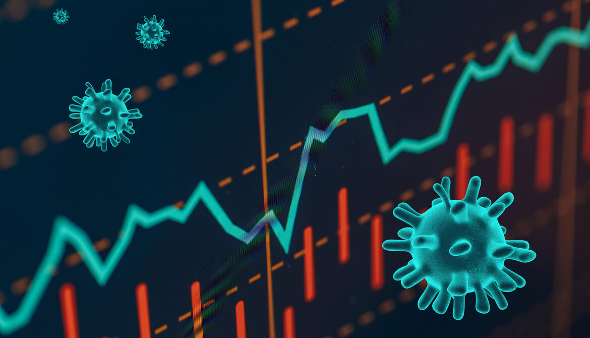 graphs representing stock market crash due to coronavirus