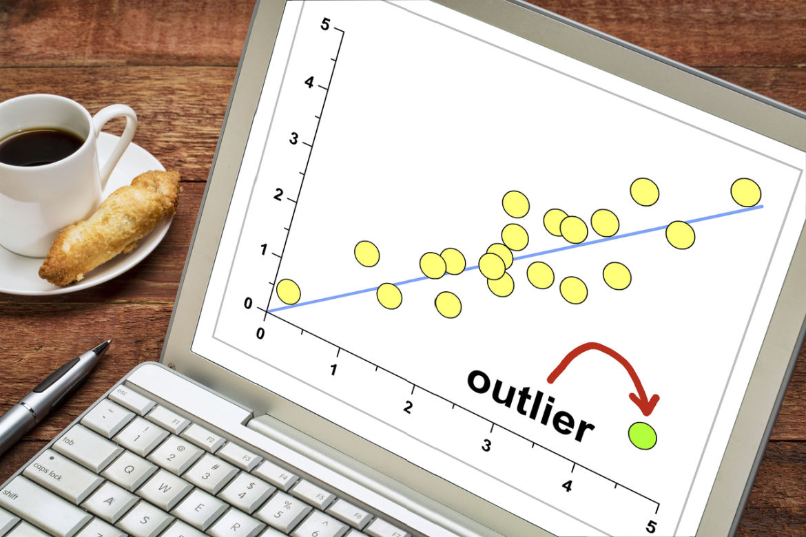 computer screen with outliers identified on a chart