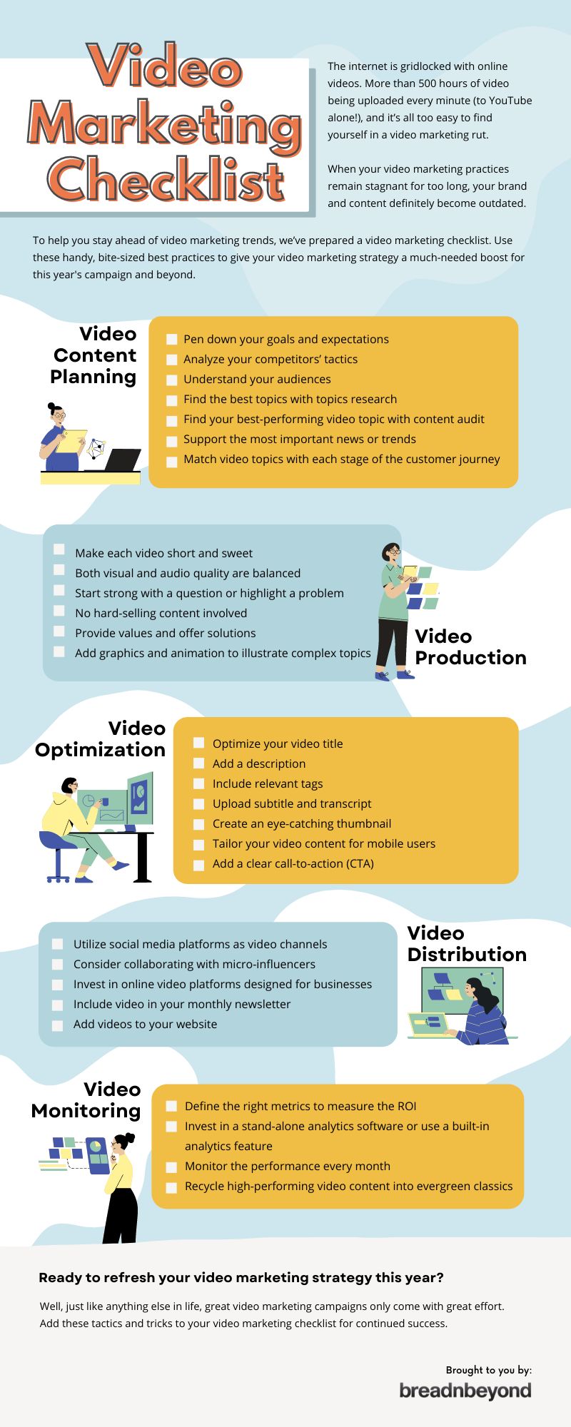 Video Marketing Chestlist infographic by Breadnbeyond