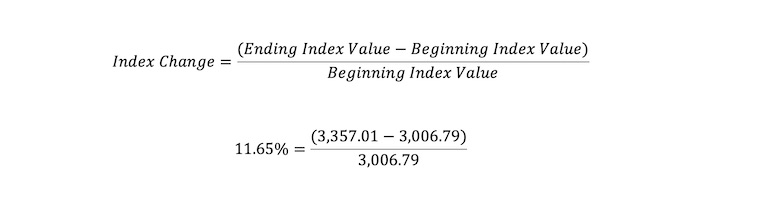 index value equation