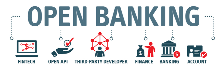 Open banking infographic