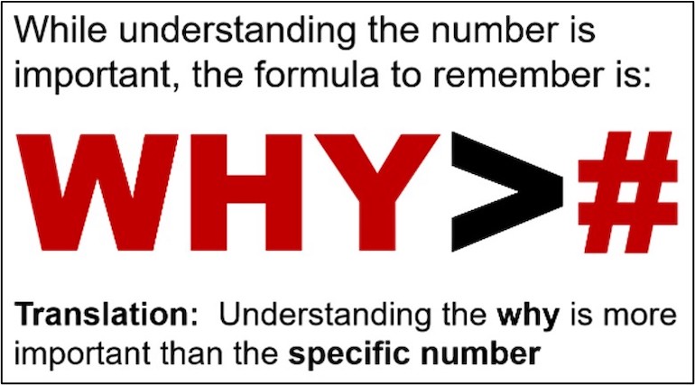 why versus number