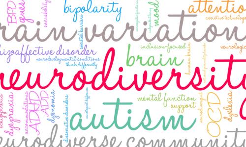 neurodiversity word cloud