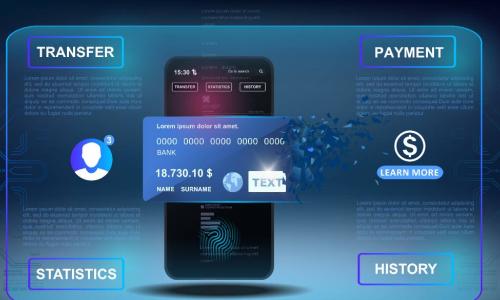 Smart wallet concept with credit or debit card payment
